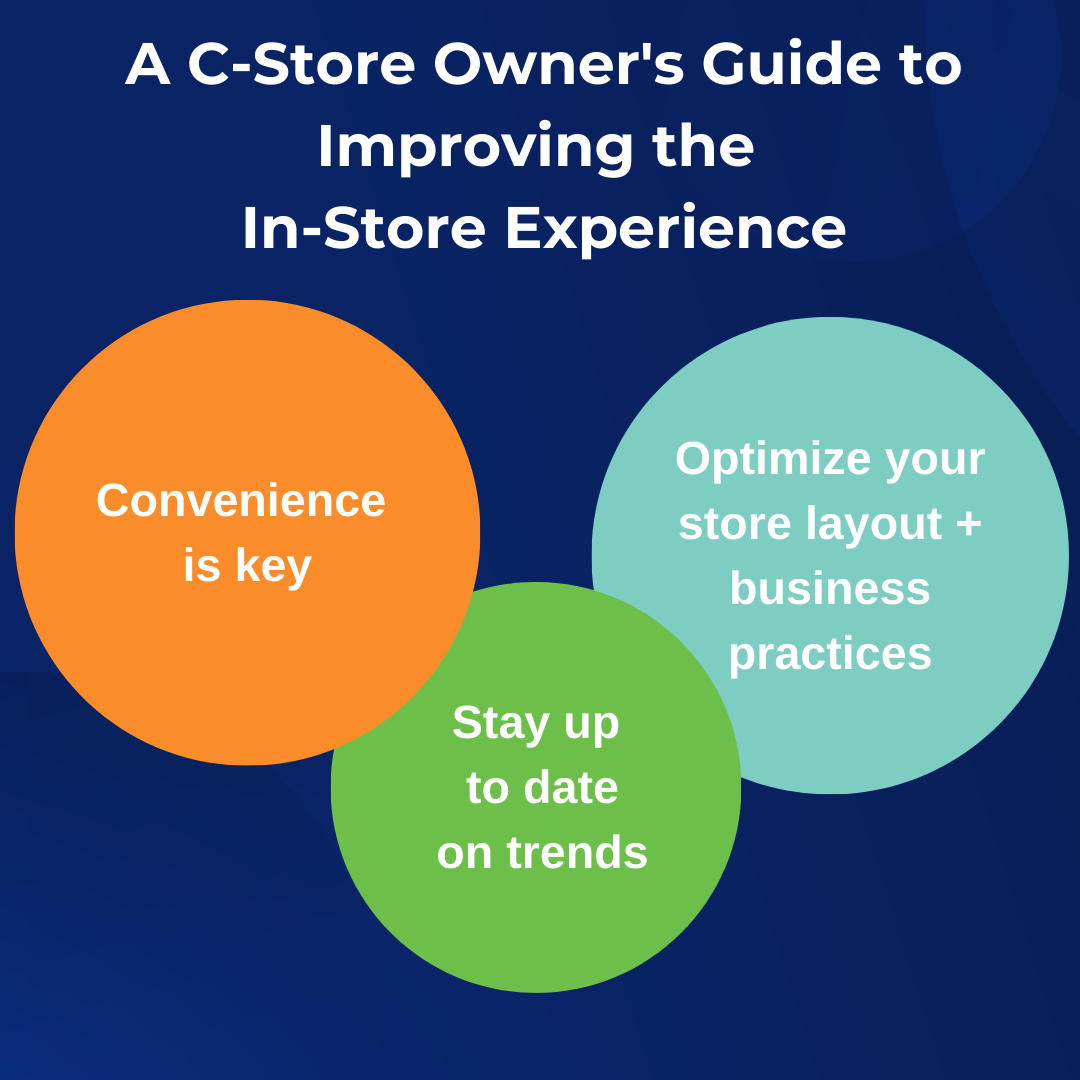 A C-Store Owners Guide to Improving the In-Store Experience